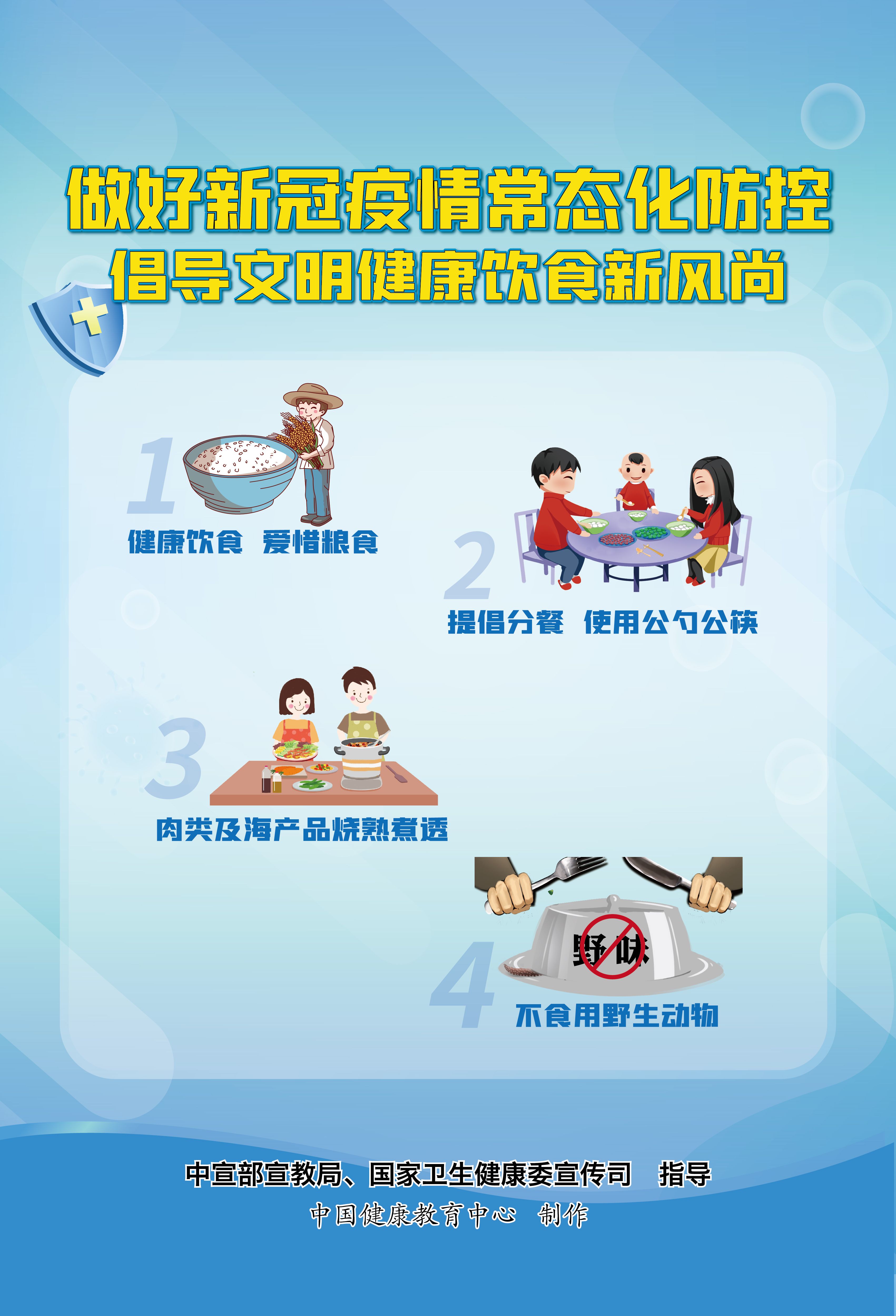 5倡导文明健康饮食.jpg.jpg