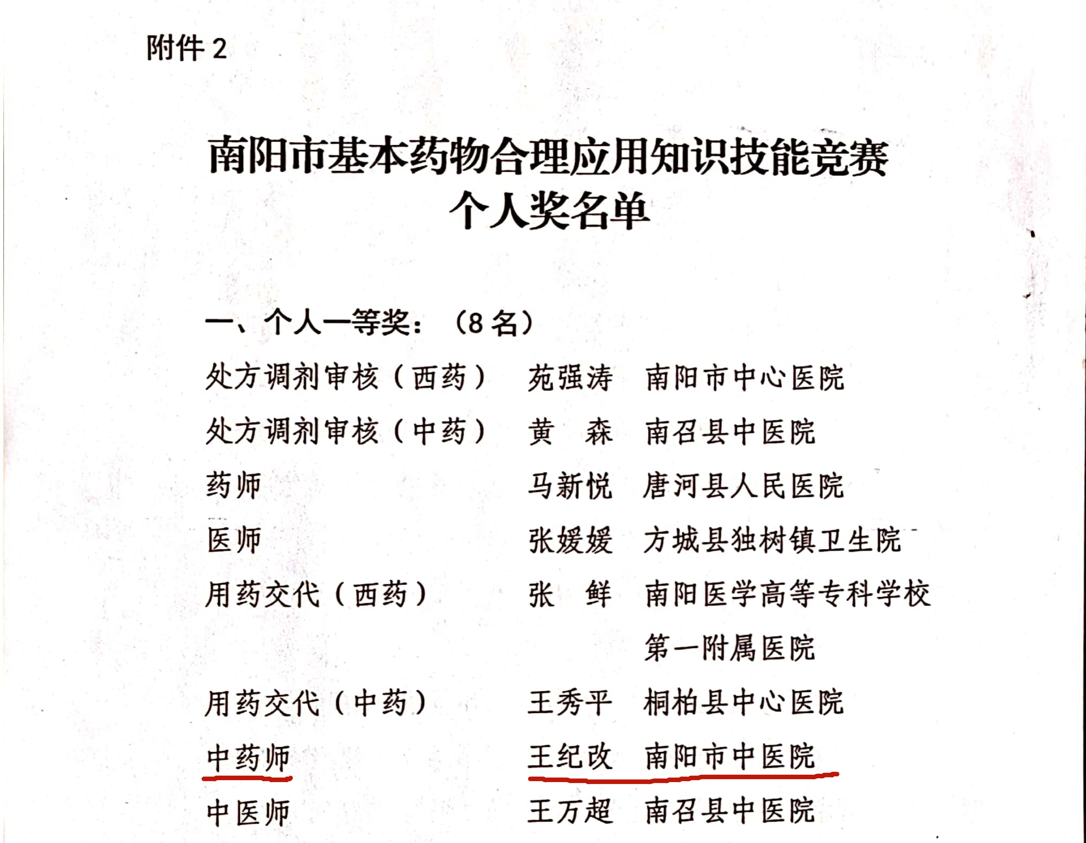 28用第3页王纪改第一名.jpg