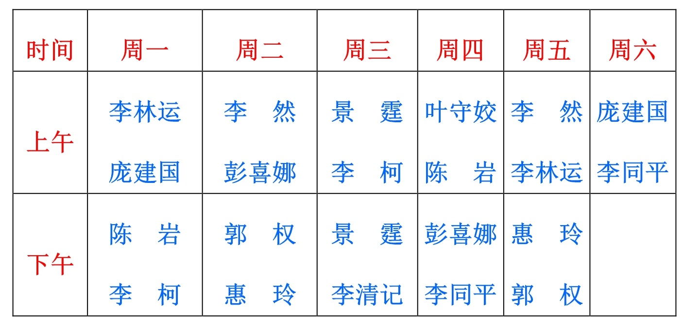 0006经方用表.jpg