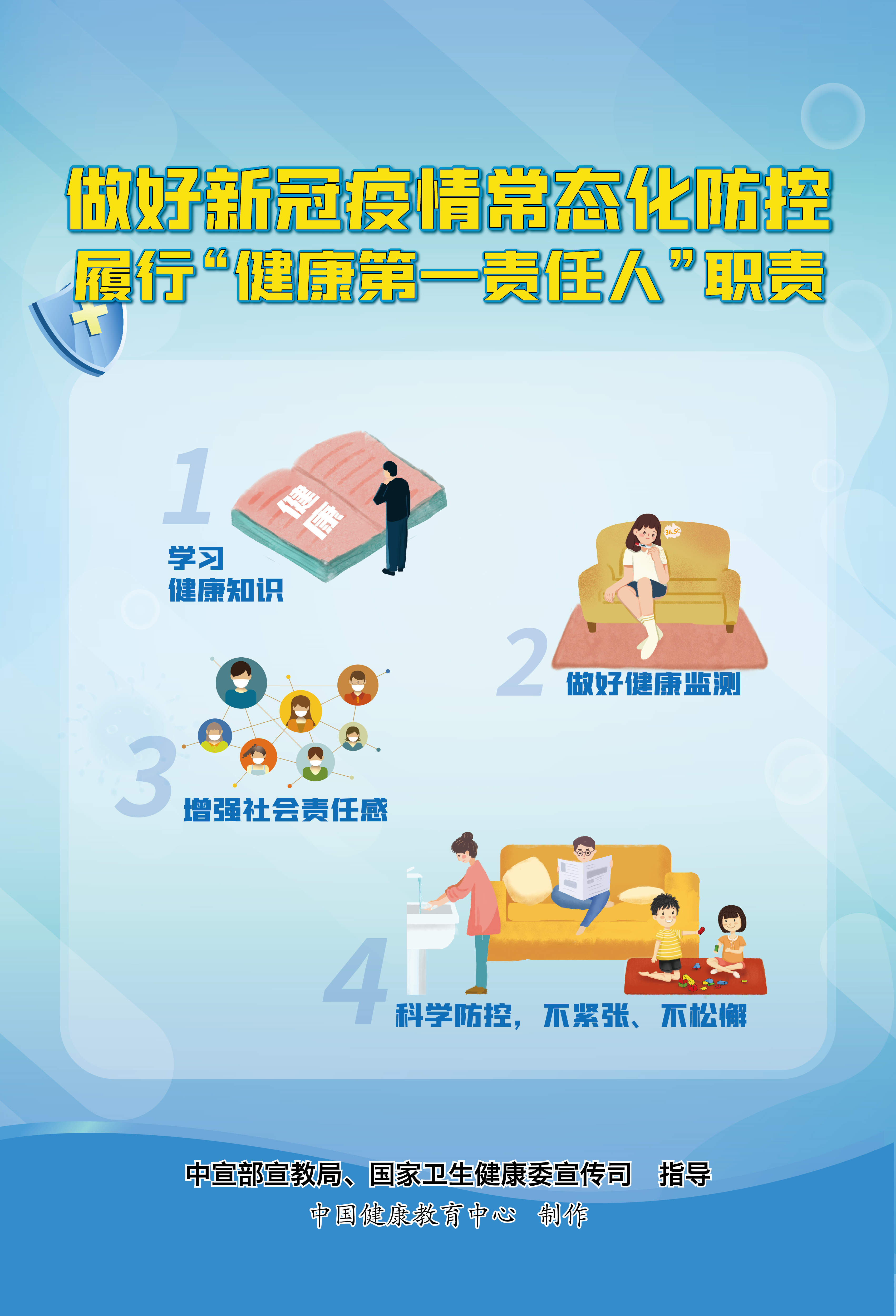 3履行健康第一责任人.jpg.jpg